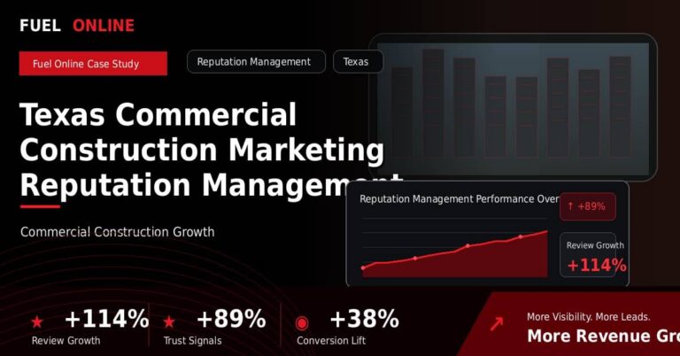 Texas Commercial Construction Marketing Reputation Management Case Study performance dashboard graphic