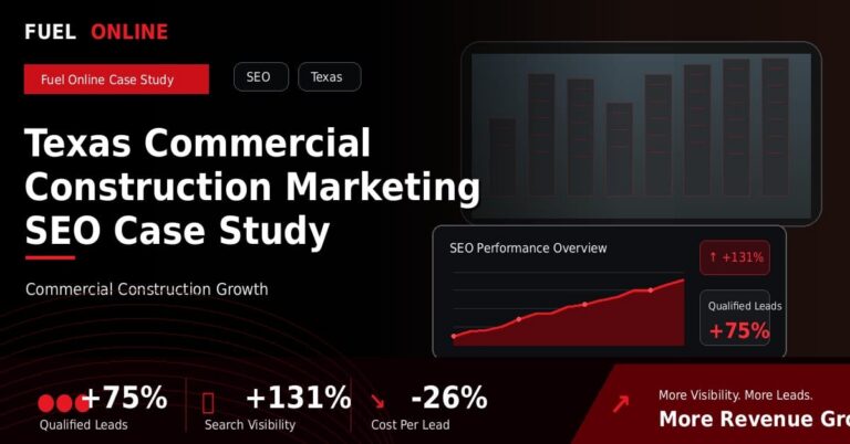 Texas Commercial Construction SEO Case Study performance dashboard graphic