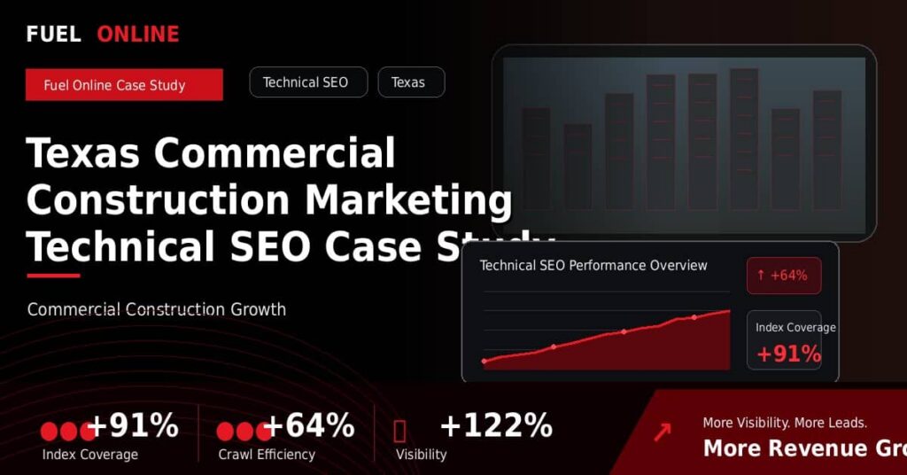 Texas Commercial Construction Technical SEO Case Study performance dashboard graphic