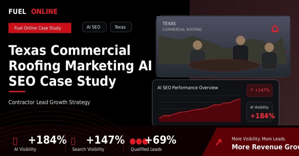 Texas Commercial Roofing AI SEO Case Study performance dashboard graphic