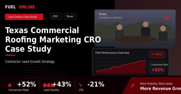 Texas Commercial Roofing CRO Case Study performance dashboard graphic