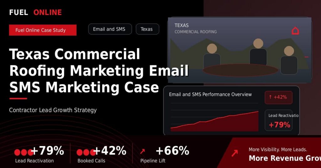 Texas Commercial Roofing Marketing Email SMS Marketing Case Study performance dashboard graphic