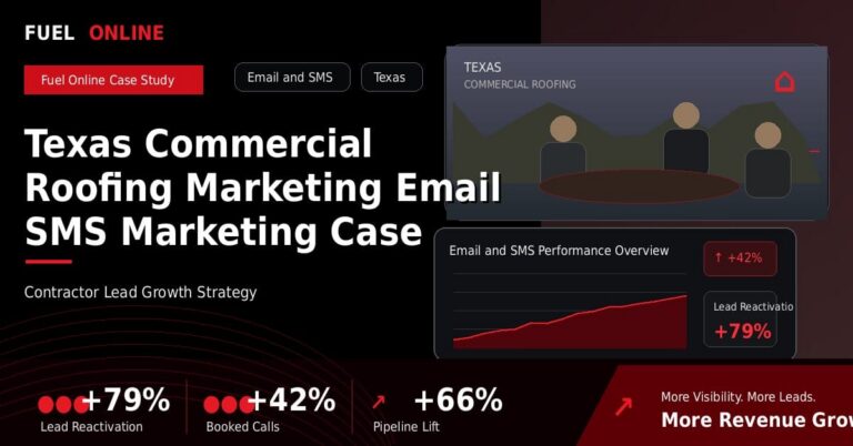Texas Commercial Roofing Marketing Email SMS Marketing Case Study performance dashboard graphic