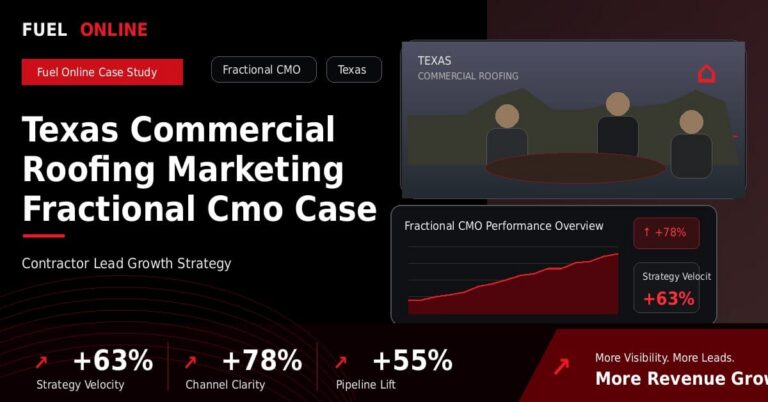 Texas Commercial Roofing Marketing Fractional CMO Case Study performance dashboard graphic