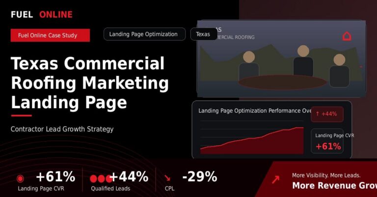 Texas Commercial Roofing Marketing Landing Page Optimization Case Study performance dashboard graphic