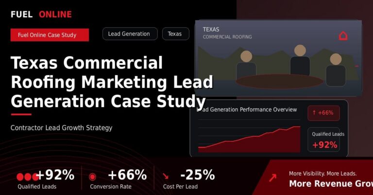 Texas Commercial Roofing Lead Generation Case Study performance dashboard graphic