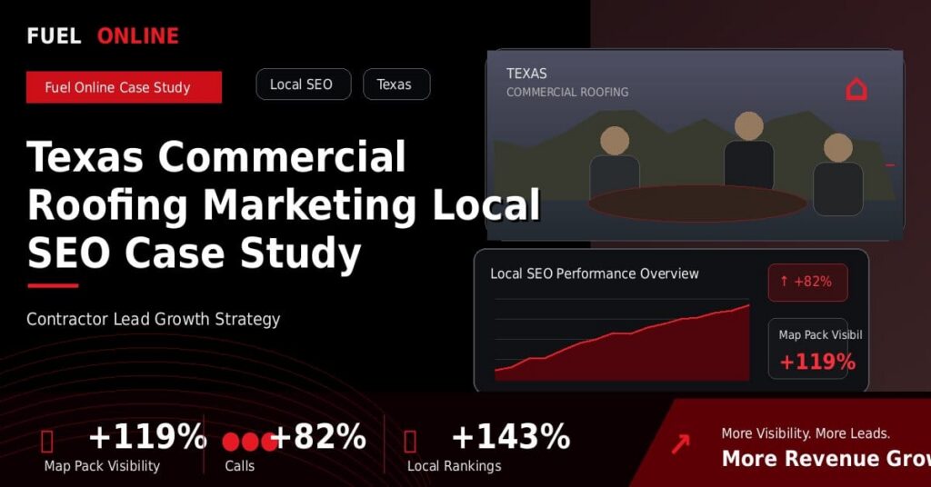 Texas Commercial Roofing Local SEO Case Study performance dashboard graphic