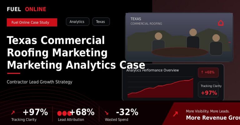Texas Commercial Roofing Marketing Marketing Analytics Case Study performance dashboard graphic