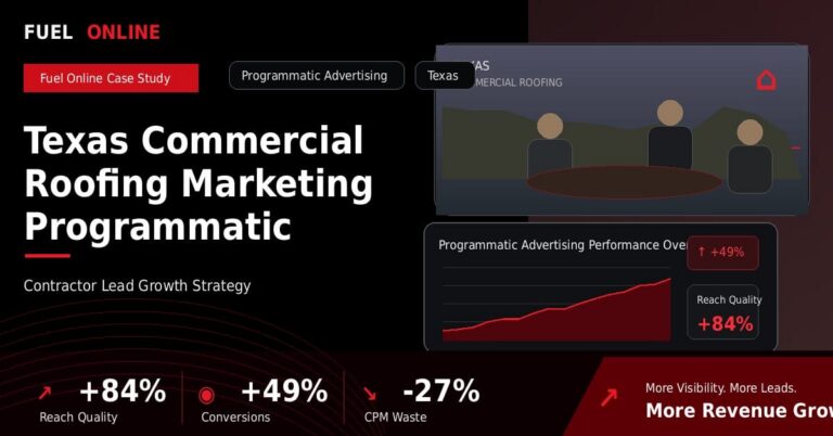 Texas Commercial Roofing Marketing Programmatic Advertising Case Study performance dashboard graphic