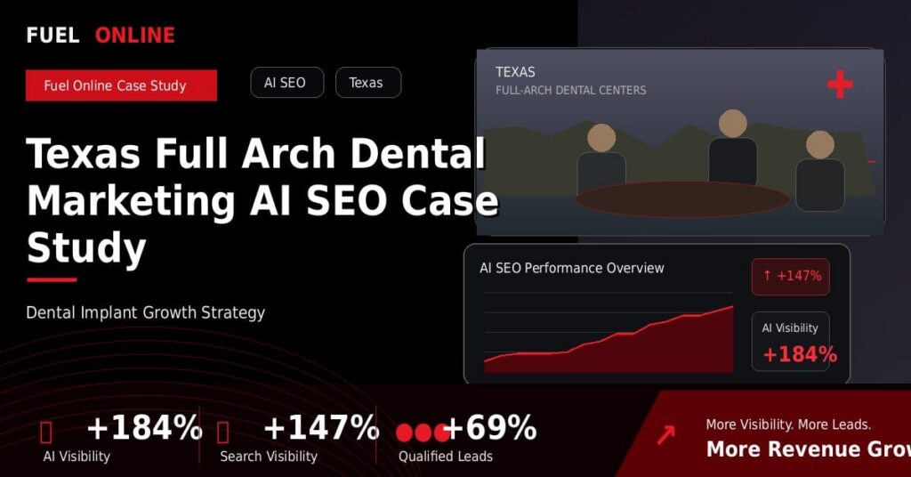 Texas Full Arch Dental AI SEO Case Study performance dashboard graphic