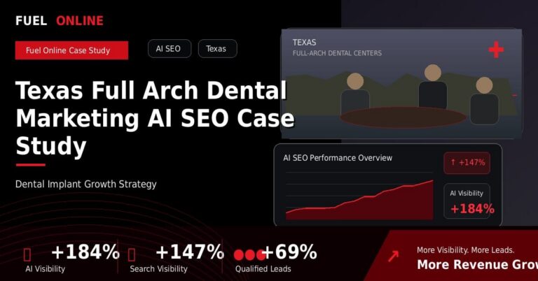 Texas Full Arch Dental AI SEO Case Study performance dashboard graphic