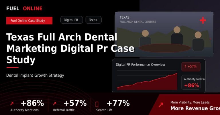 Texas Full Arch Dental Marketing Digital PR Case Study performance dashboard graphic