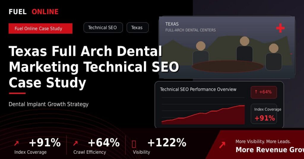 Texas Full Arch Dental Technical SEO Case Study performance dashboard graphic