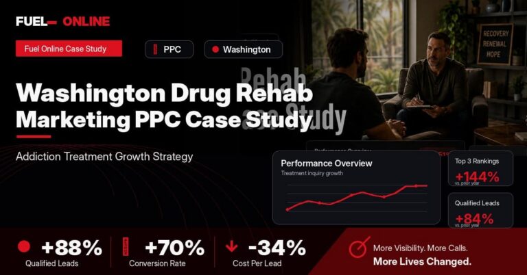 Washington Drug Rehab PPC Case Study performance dashboard graphic