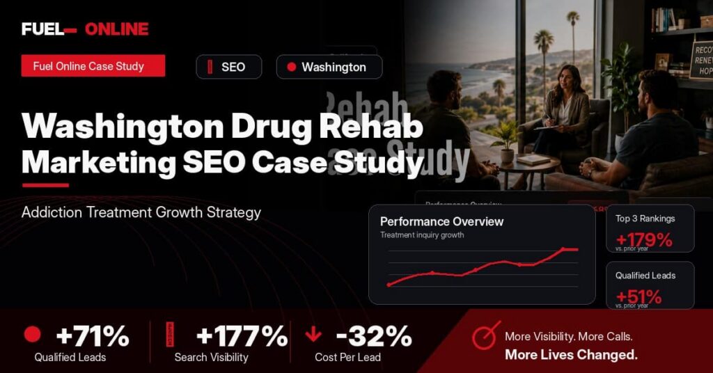 Washington Drug Rehab SEO Case Study performance dashboard graphic