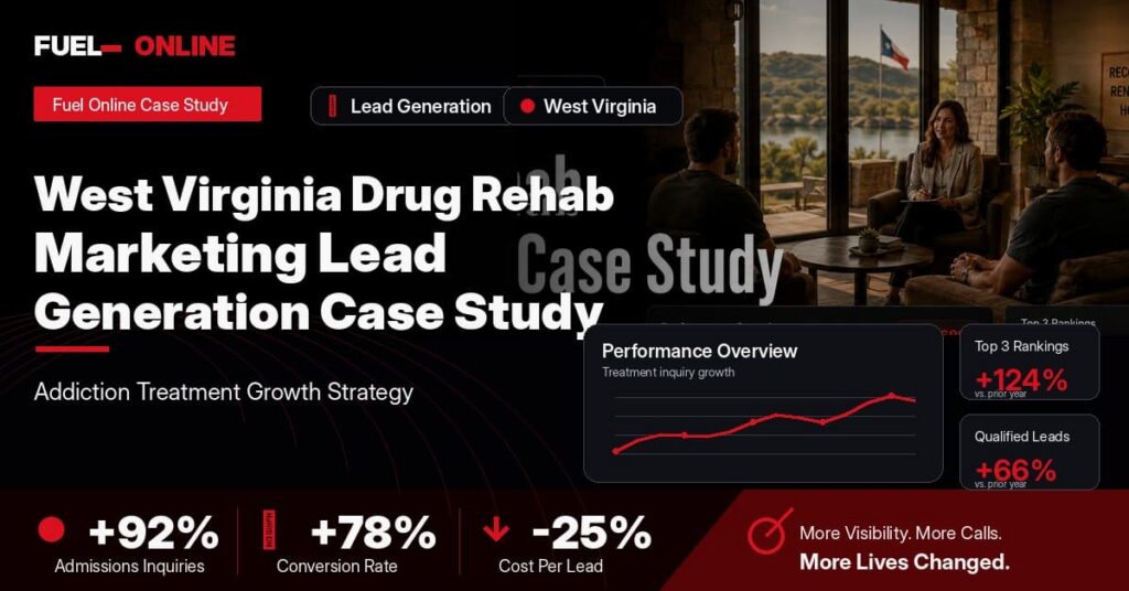 West Virginia Drug Rehab Lead Generation Case Study performance dashboard graphic