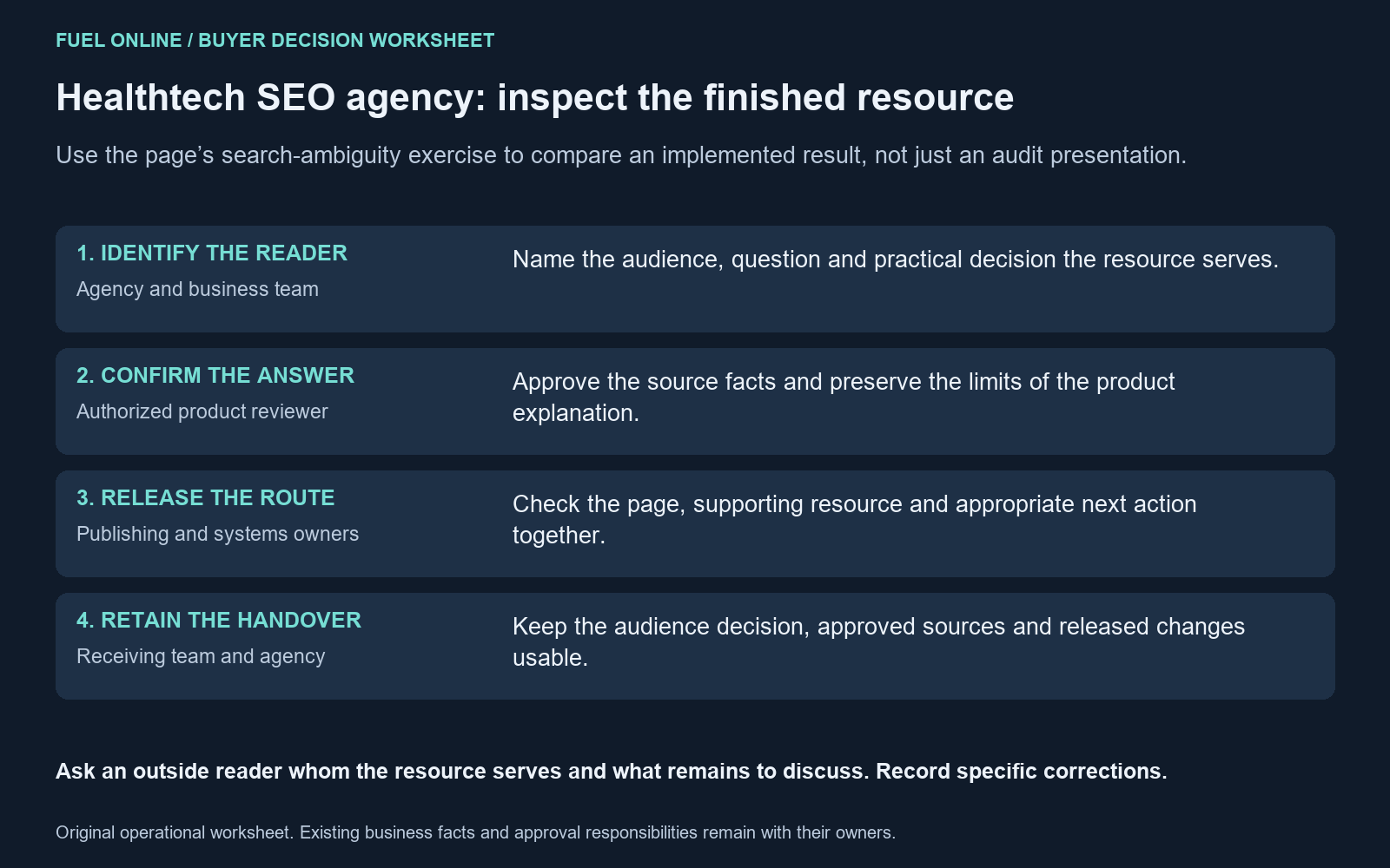 Healthtech SEO agency resource acceptance checklist: identify the reader, confirm the answer, release the route and retain the handover