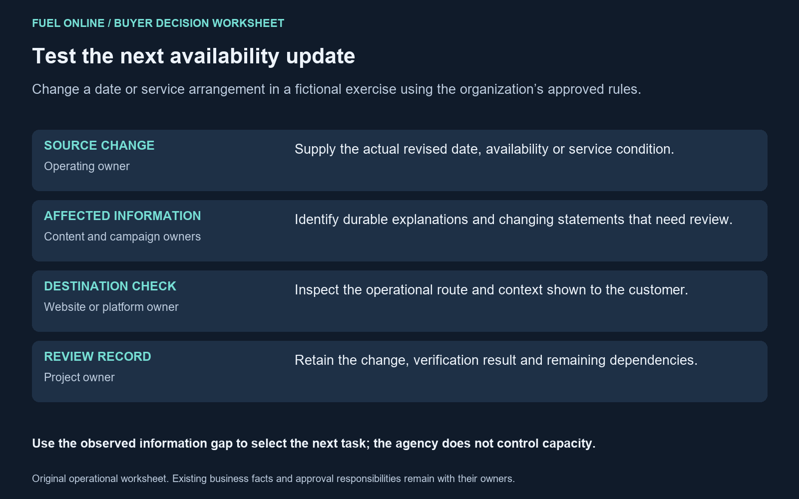 Las Vegas SEO agency availability update and destination verification register