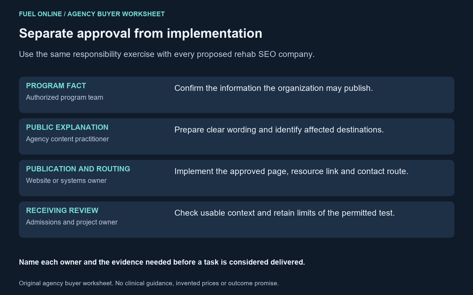 Rehab SEO company responsibility worksheet separating program fact approval, agency explanation, publication and admissions receiving review.
