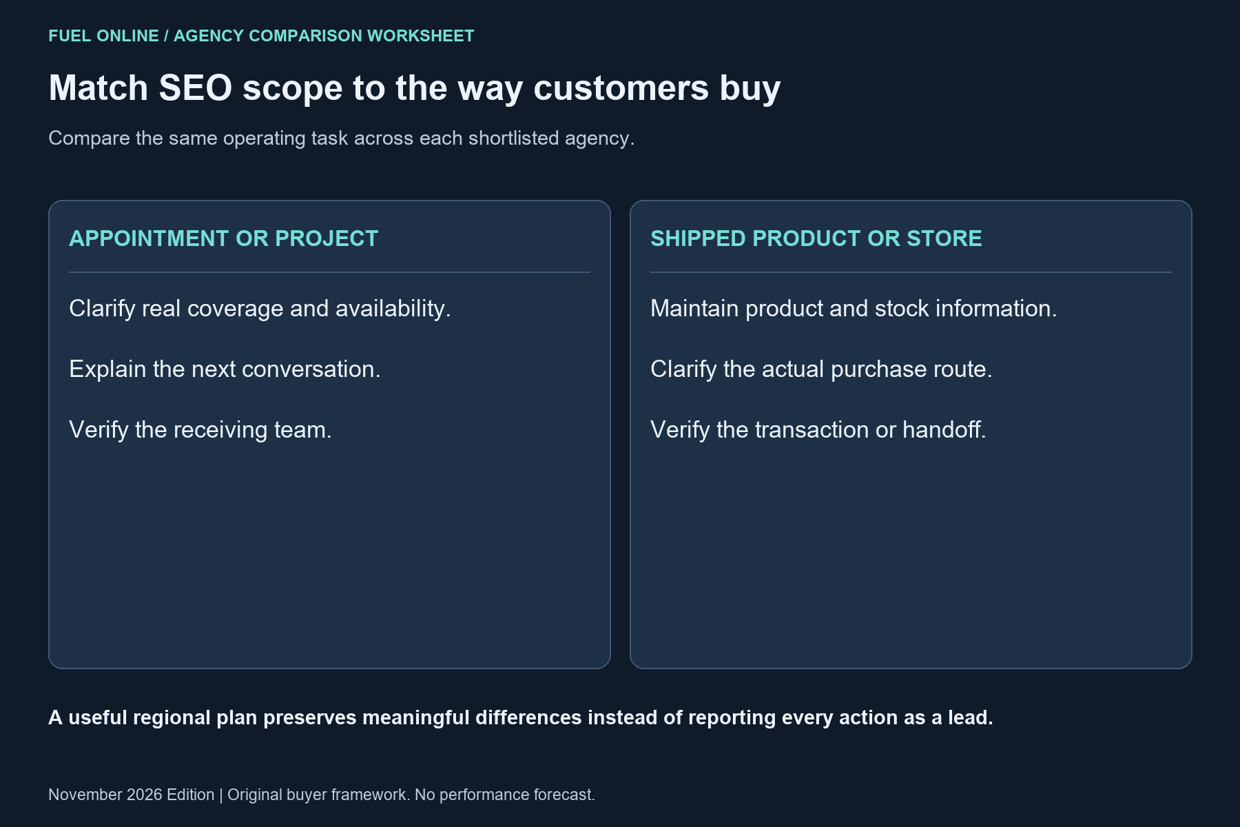Salt Lake City SEO companies comparison worksheet: appointment and project journeys compared with shipped-product and store purchase journeys.