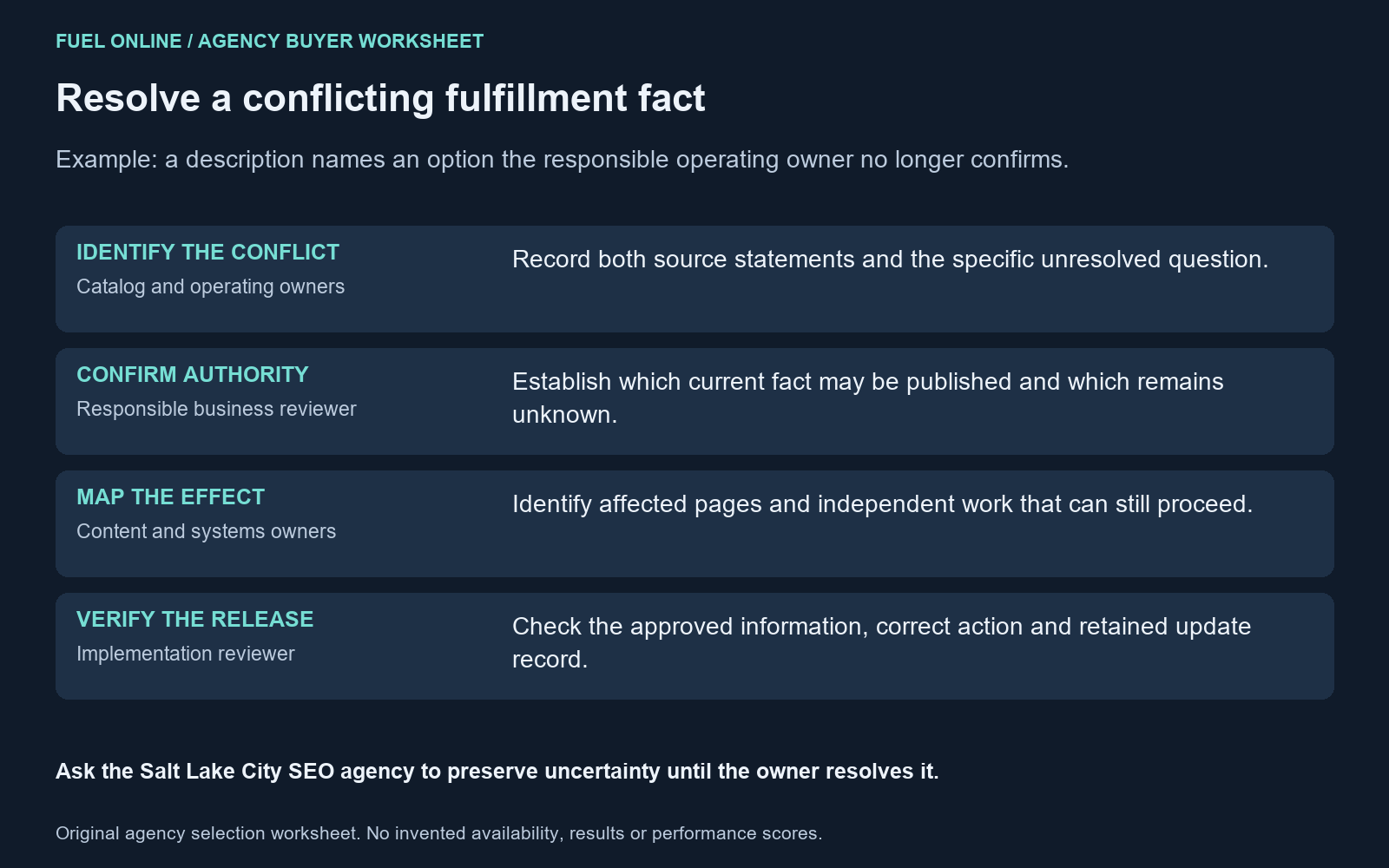 Salt Lake City SEO agency exercise for resolving conflicting fulfillment facts through source authority, affected pages and release verification.