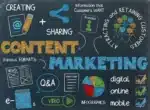 content marketing guide