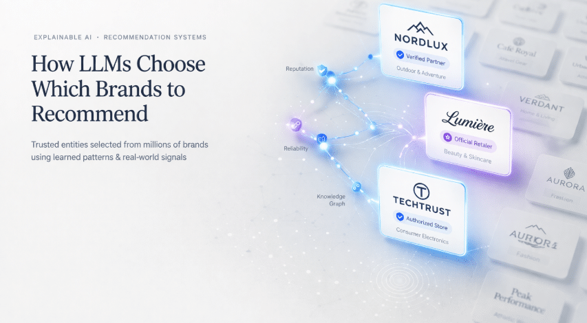 brand entity optimization