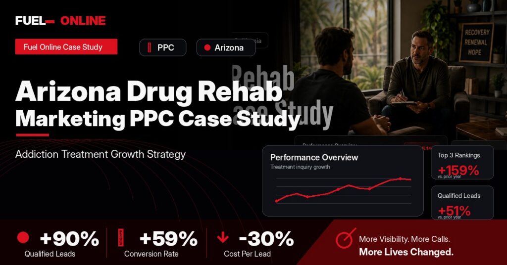 Arizona Drug Rehab PPC Case Study case study visual