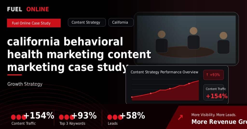 California Behavioral Health Marketing Content Marketing Case Study case study visual