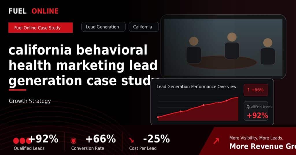 California Behavioral Health Lead Generation Case Study case study visual