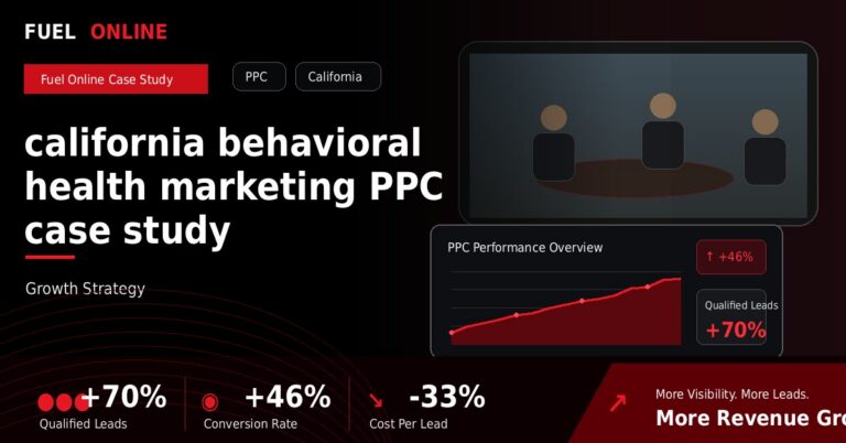 California Behavioral Health PPC Case Study