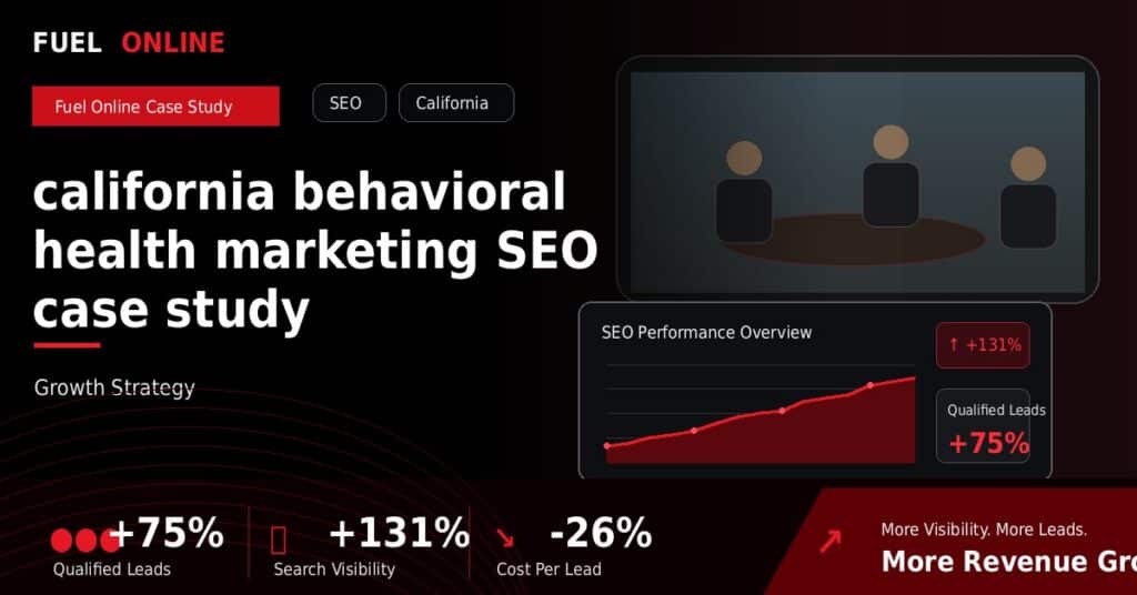 California Behavioral Health SEO Case Study case study visual