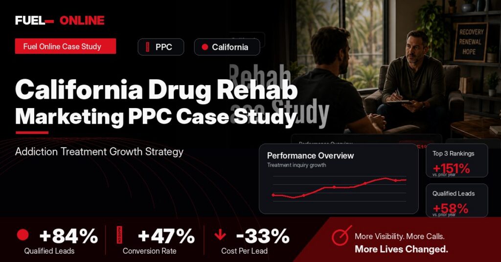 California Drug Rehab PPC Case Study case study visual