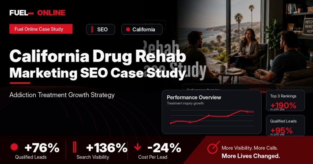 California Drug Rehab SEO Case Study case study visual