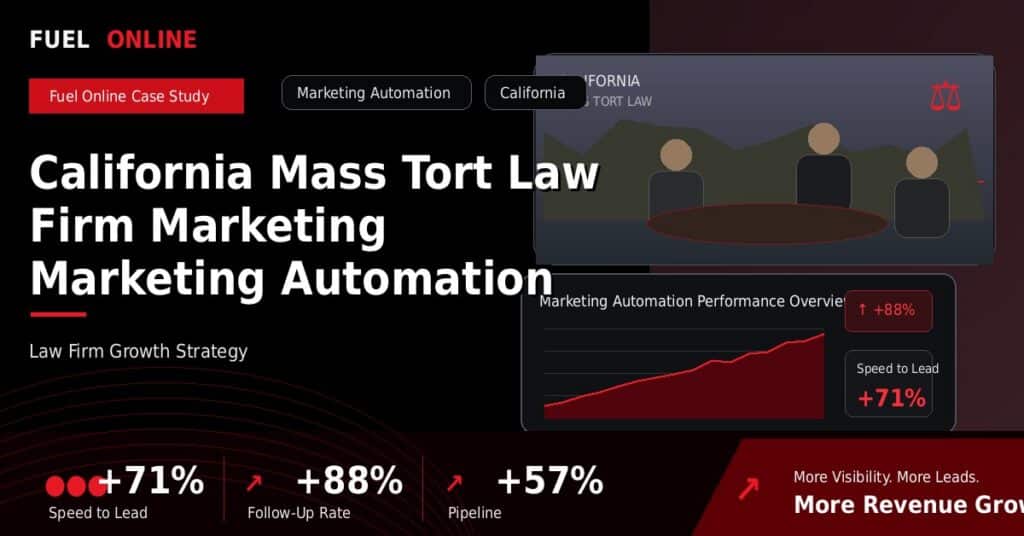 California Mass Tort Law Firm Marketing Marketing Automation Case Study case study visual