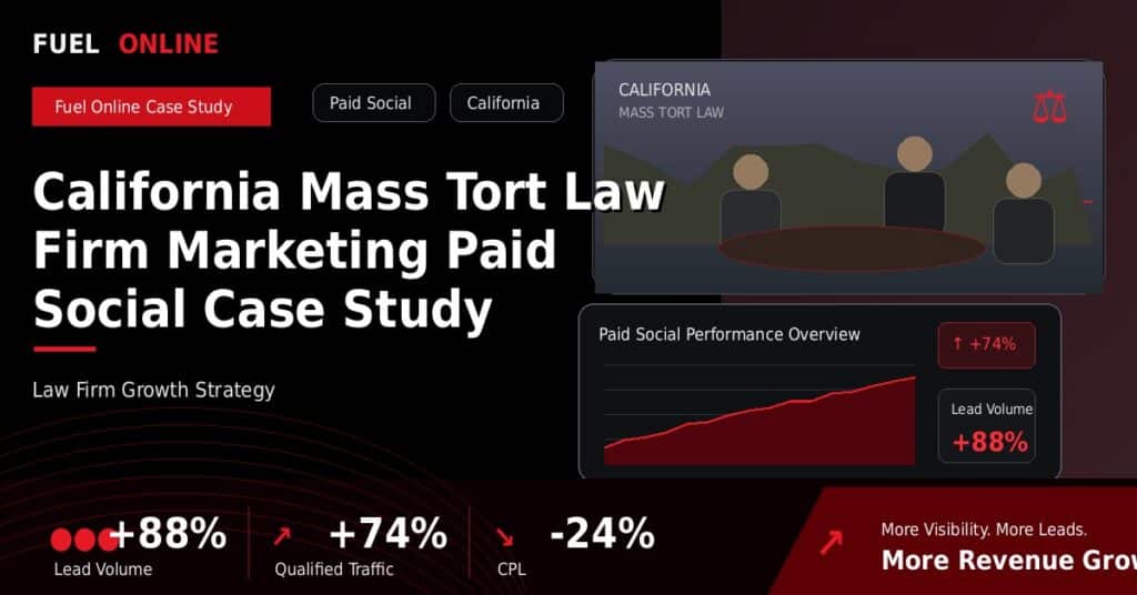 California Mass Tort Law Firm Paid Social Case Study case study visual
