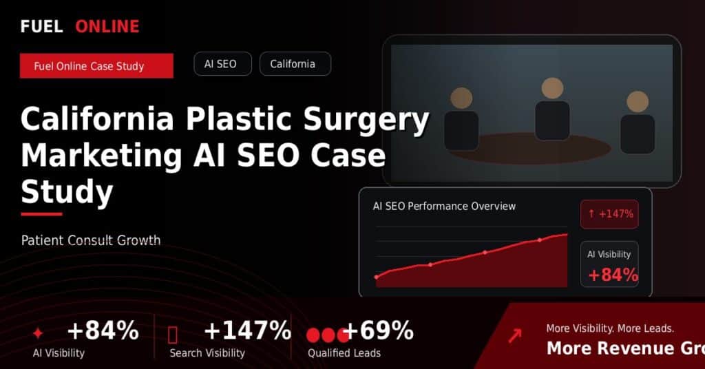 California Plastic Surgery AI SEO Case Study case study visual