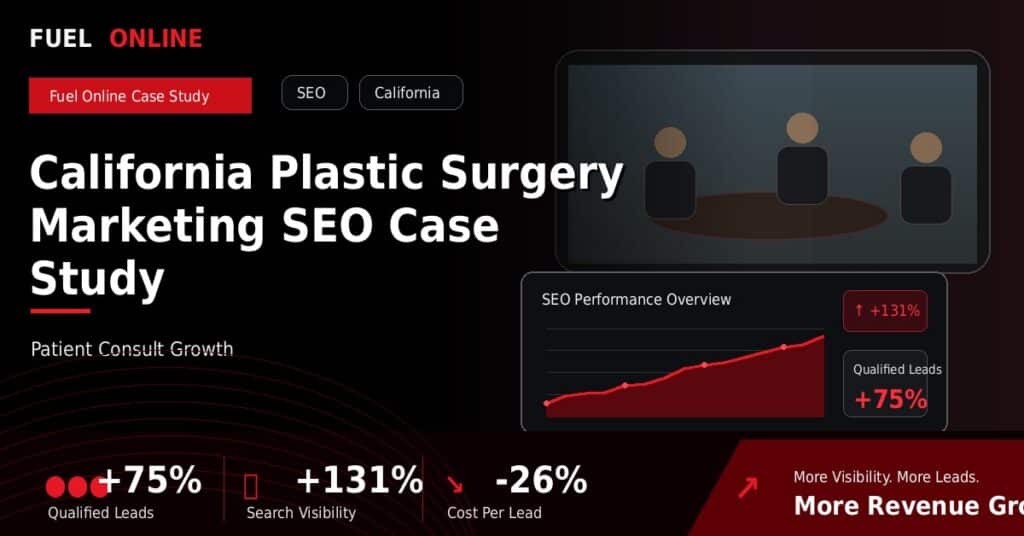 California Plastic Surgery SEO Case Study case study visual