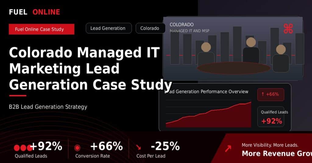 Colorado Managed IT Lead Generation Case Study case study visual