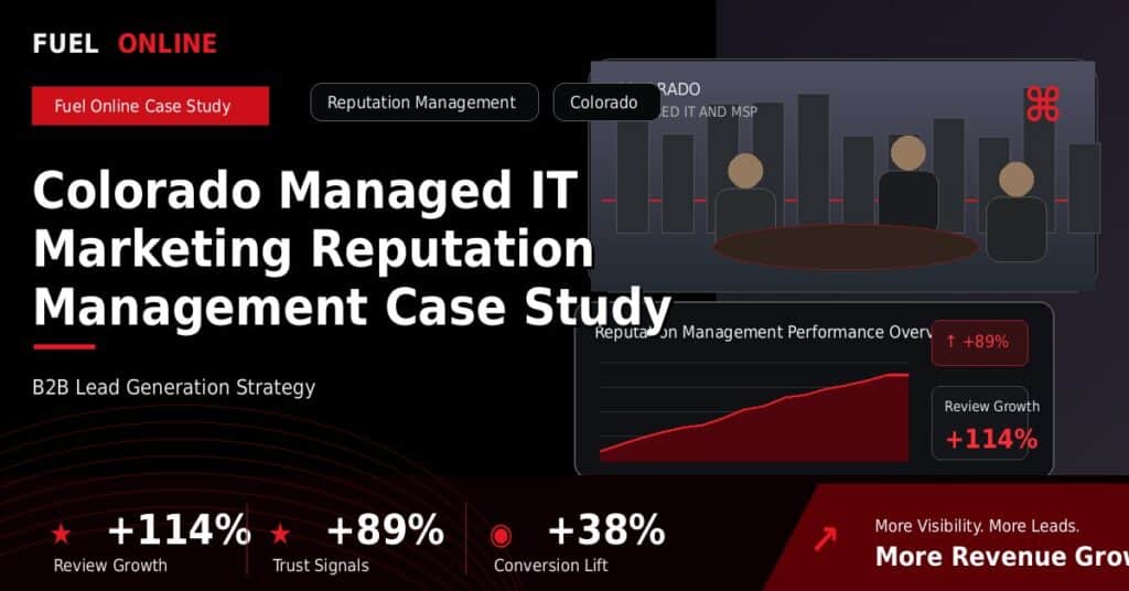 Colorado Managed IT Marketing Reputation Management Case Study case study visual