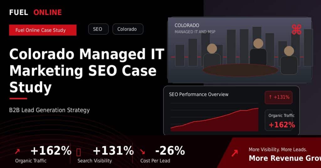 Colorado Managed IT SEO Case Study case study visual