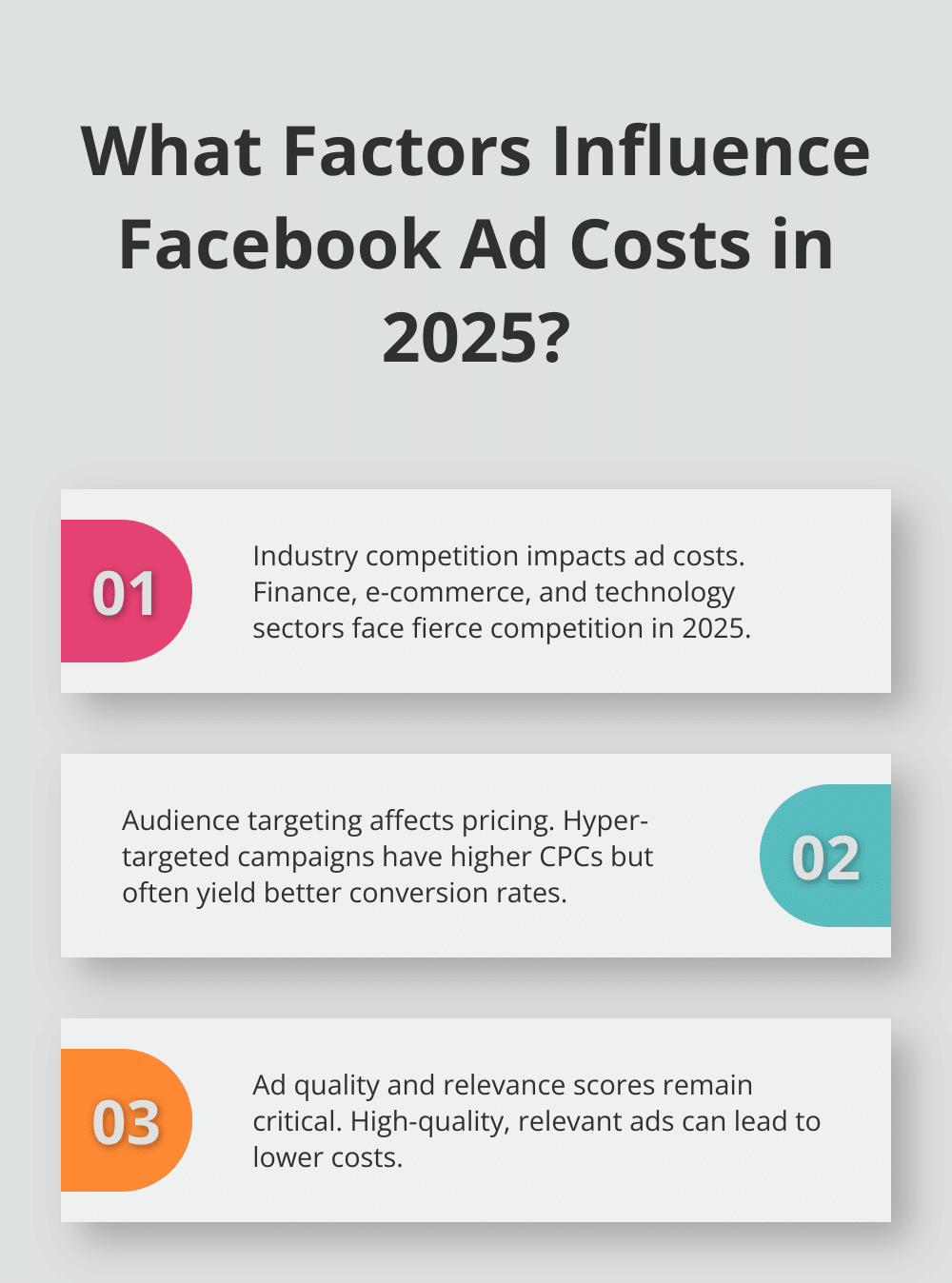 Infographic: What Factors Influence Facebook Ad Costs in 2025?