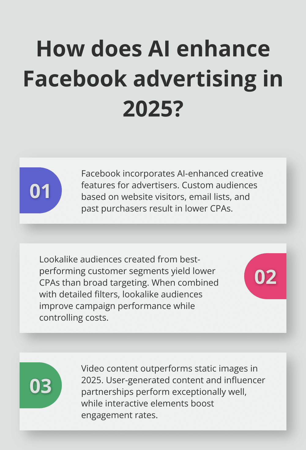 Infographic: How does AI enhance Facebook advertising in 2025?