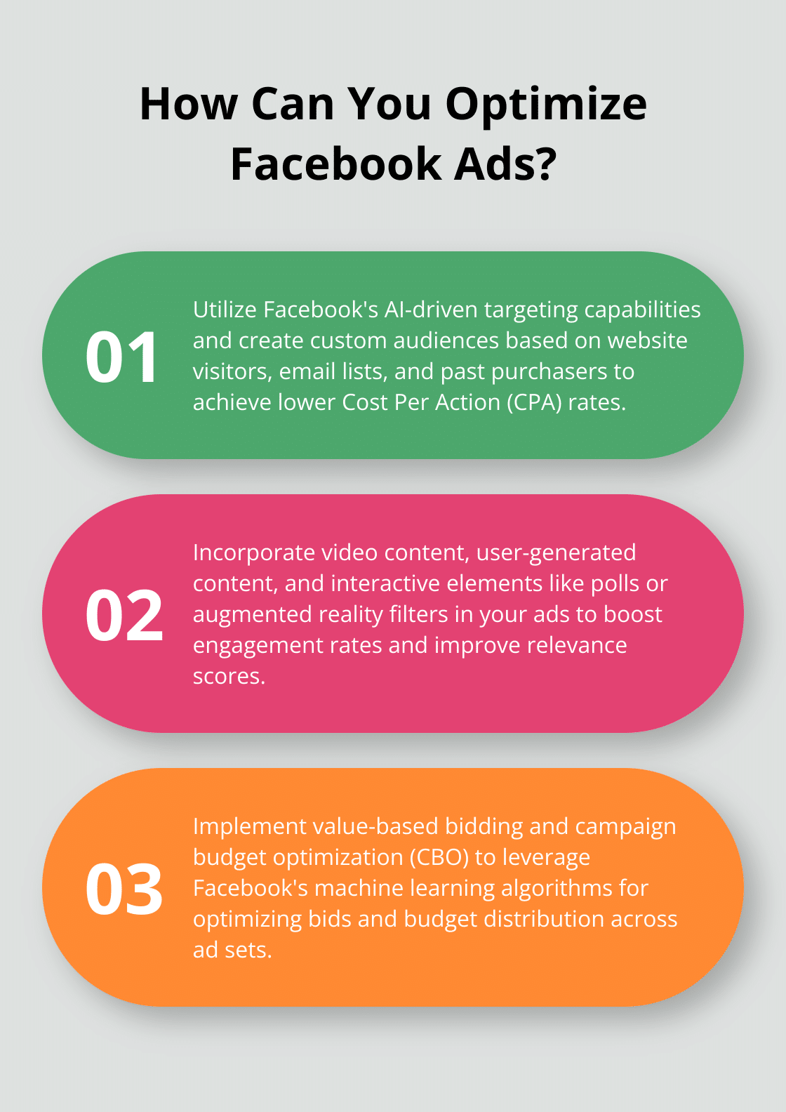 Infographic: How Can You Optimize Facebook Ads? - How Much Do Facebook Ads Cost in 2025?