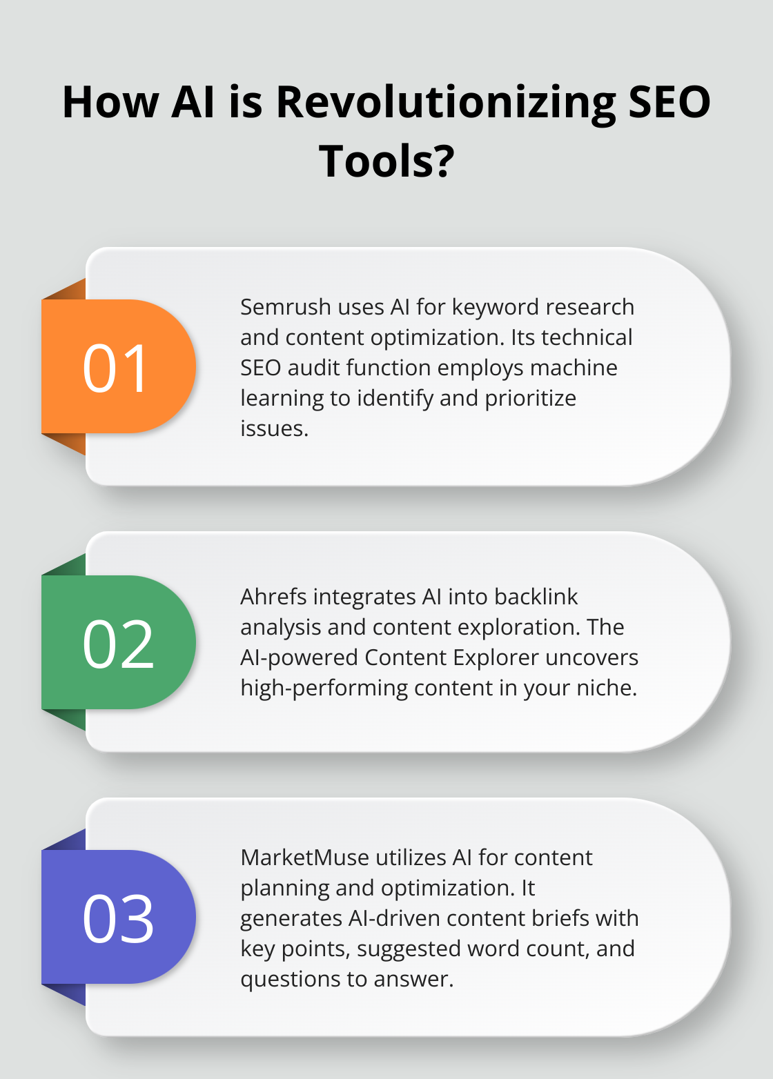 Infographic: How AI is Revolutionizing SEO Tools? - ai tools for website seo