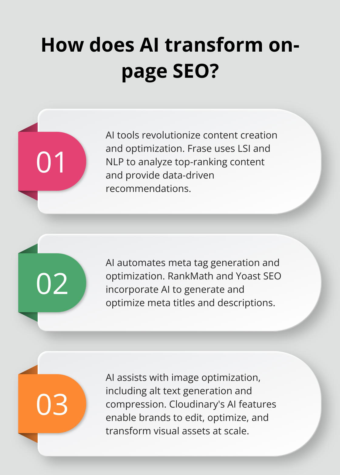 Infographic: How does AI transform on-page SEO?