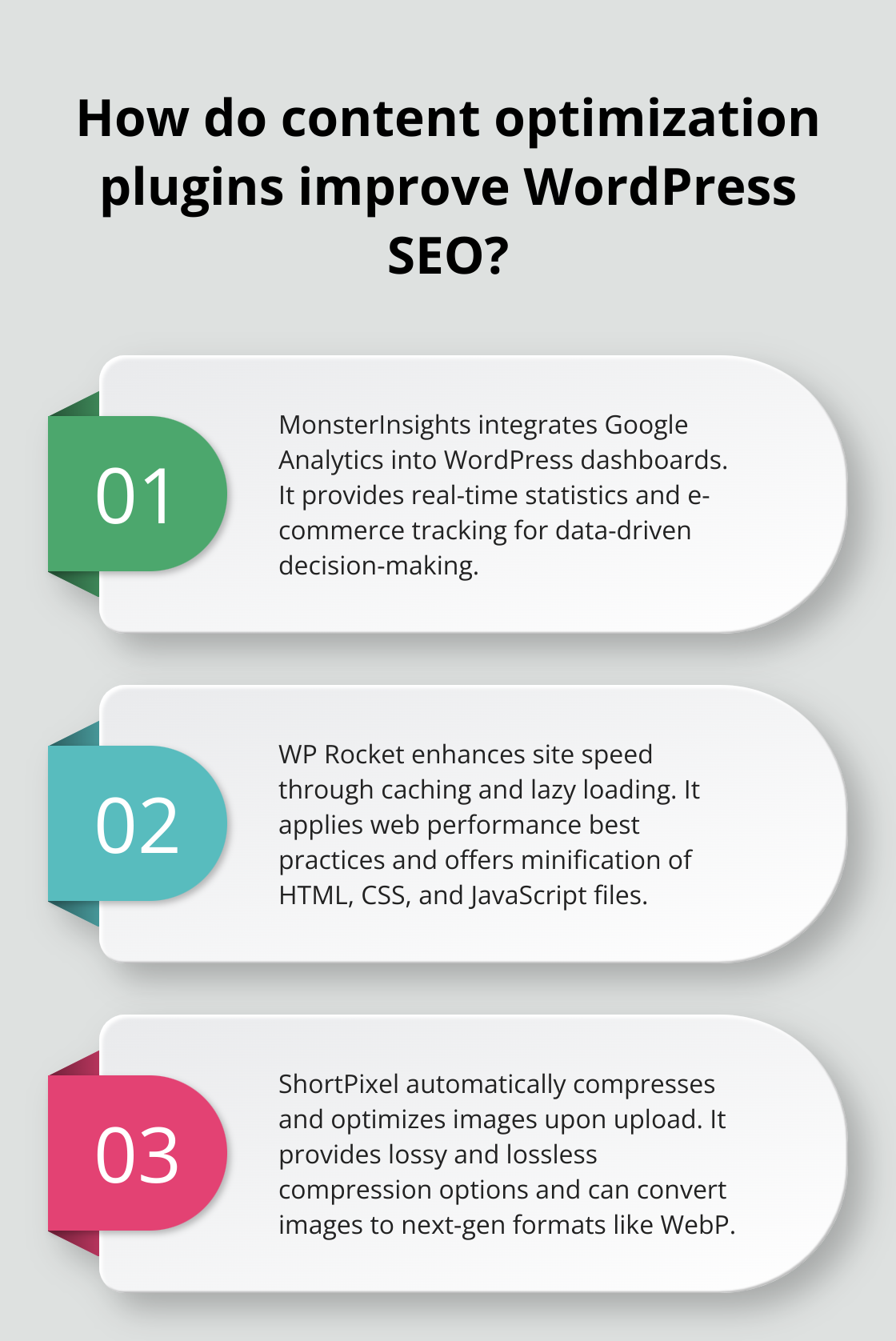 Infographic: How do content optimization plugins improve WordPress SEO? - best seo plugins for wordpress