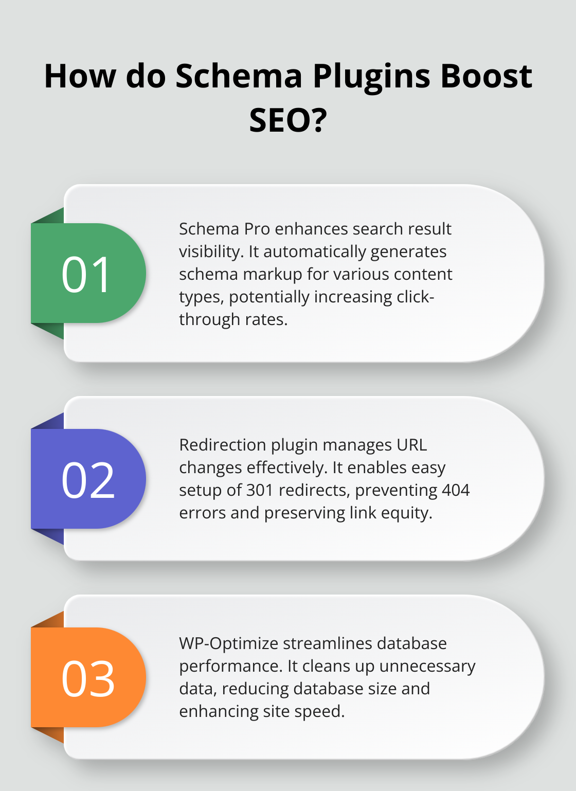 Infographic: How do Schema Plugins Boost SEO?