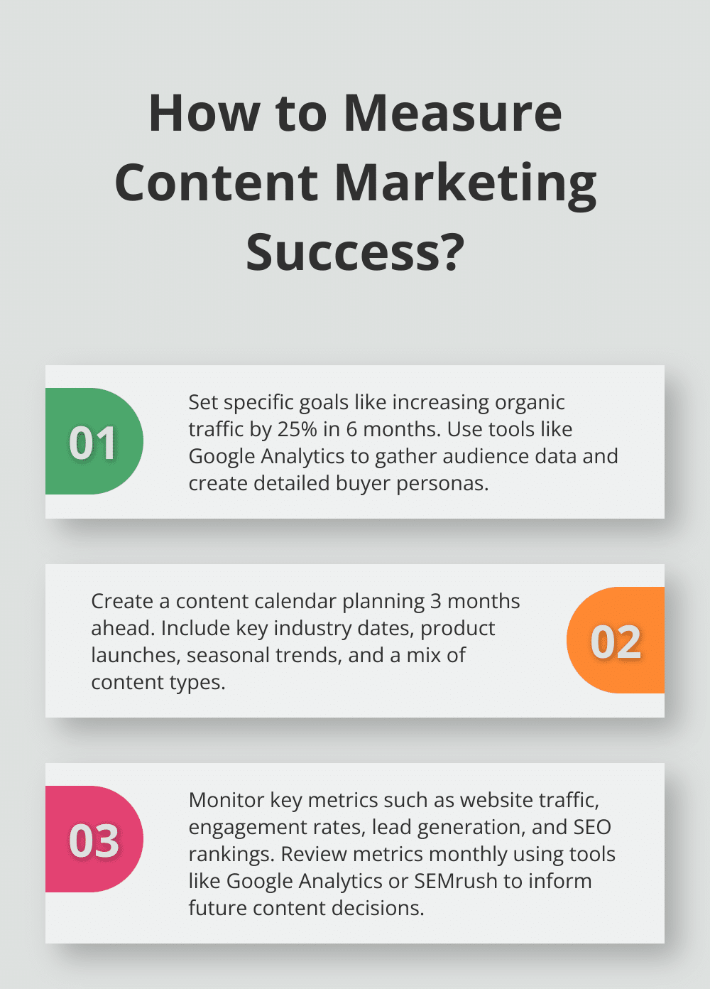 Infographic: How to Measure Content Marketing Success?