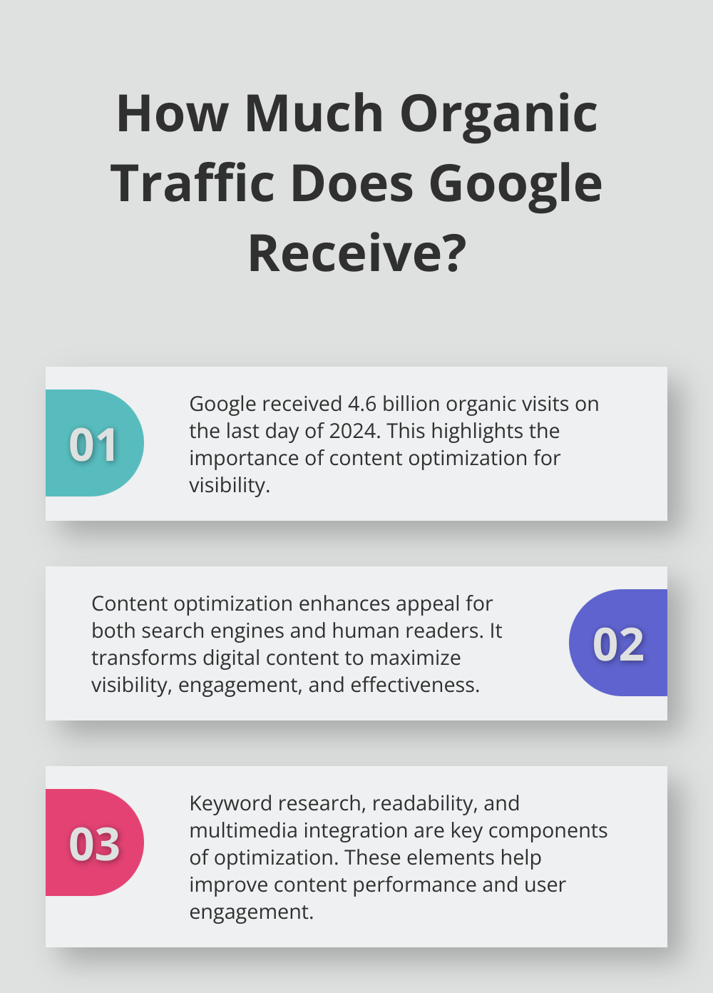 Infographic: How Much Organic Traffic Does Google Receive?